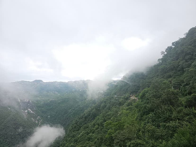 Mussoorie & Rishikesh Escape