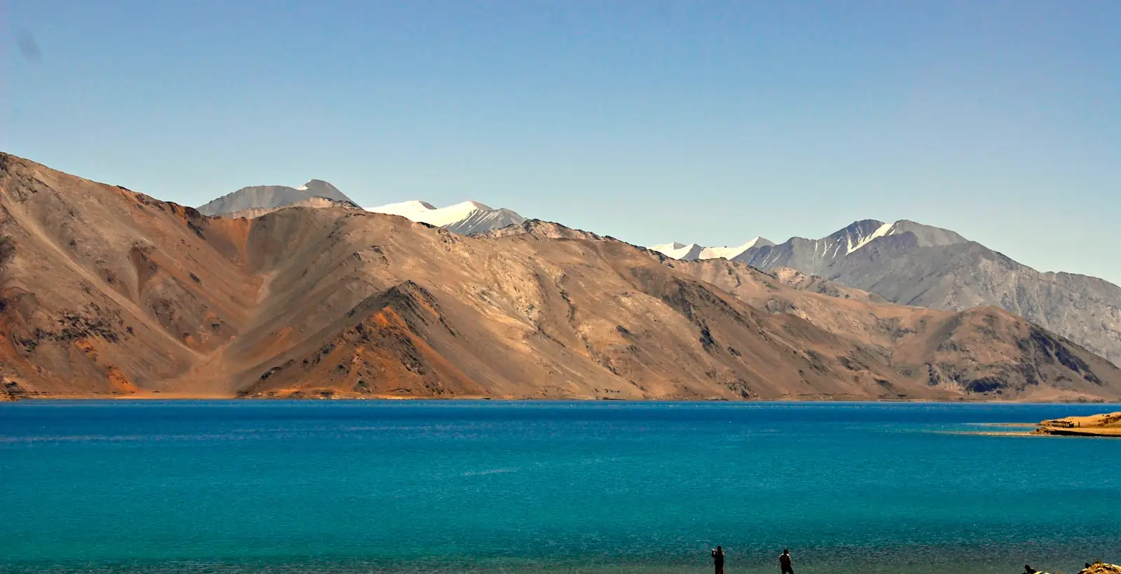Pangong Lake in Ladakh